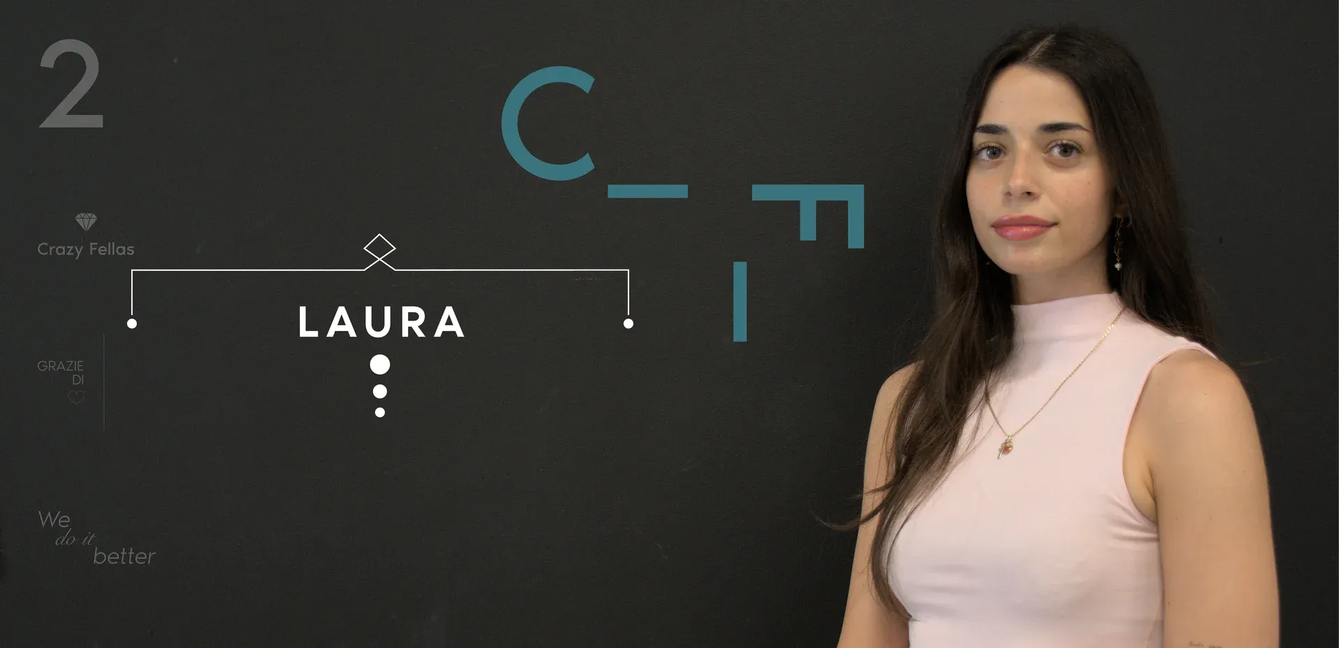 Laura